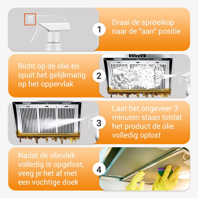 🔥Heet Uitverkoop-Promotie 49% KORTING🏠Keuken Schuimreiniger